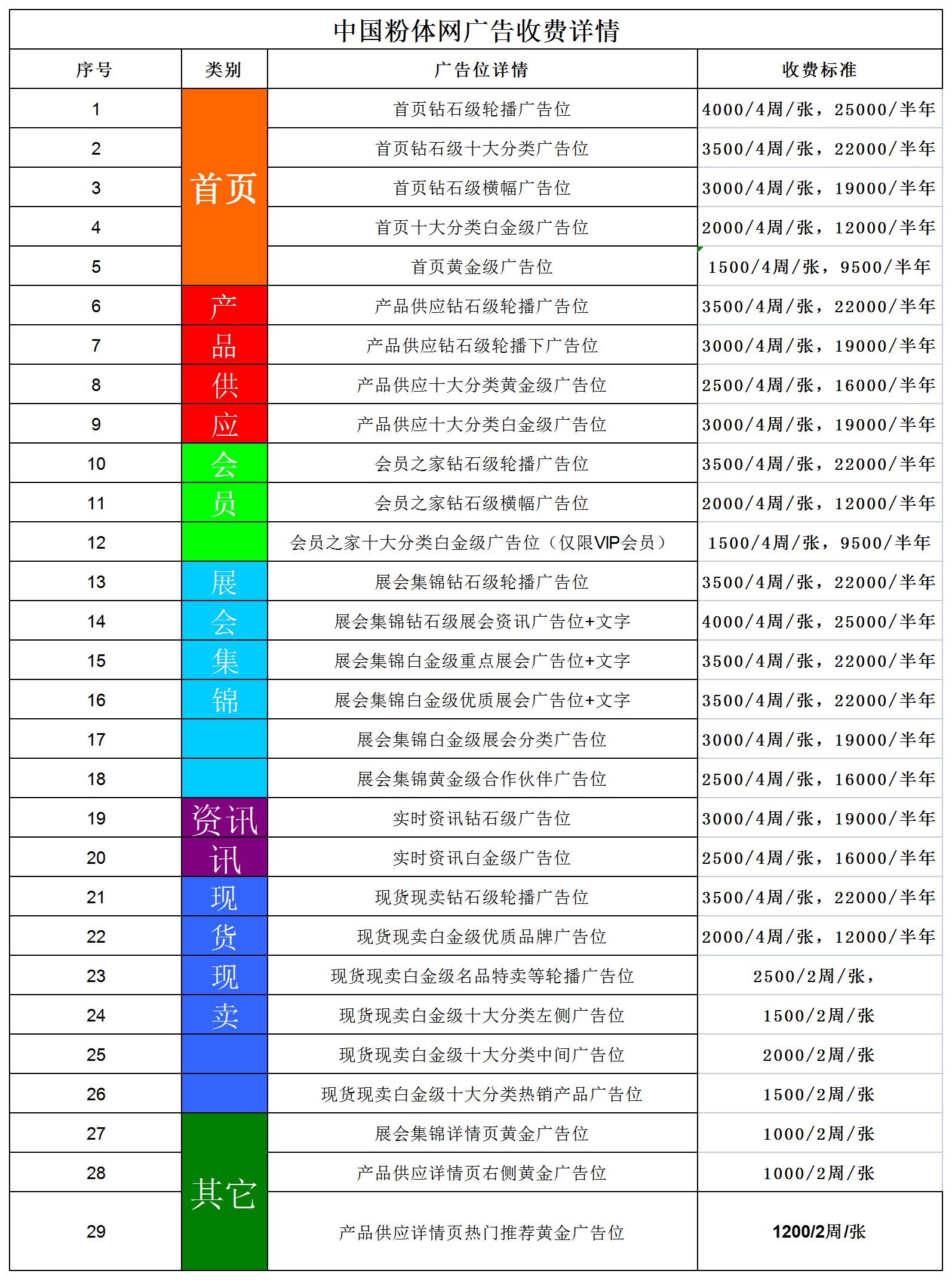 广告设计费：服务业中的璀璨明珠